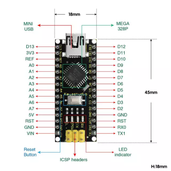 Placa Arduino Nano