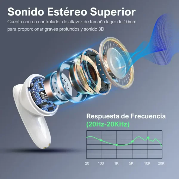 Audífonos Bluetooth AUT205 1HORA - Imagen 4