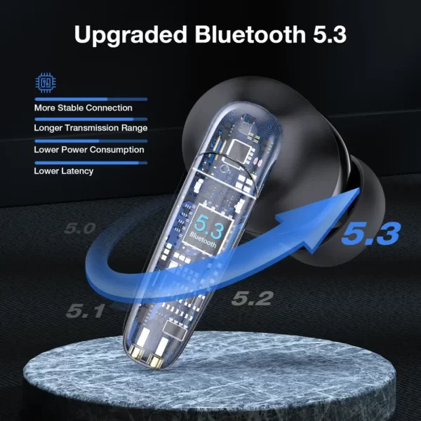 AUDIFONOS  BLUETOOTH AUT207 1HORA - Imagen 3