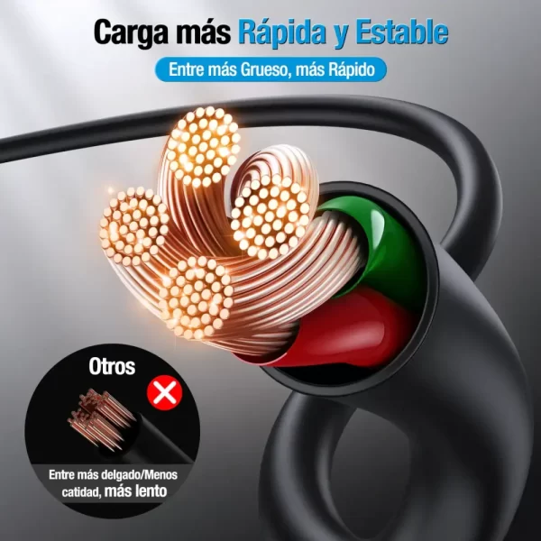 Cable V8 2.4A - CAB248 (1M) 1HORA - Imagen 2