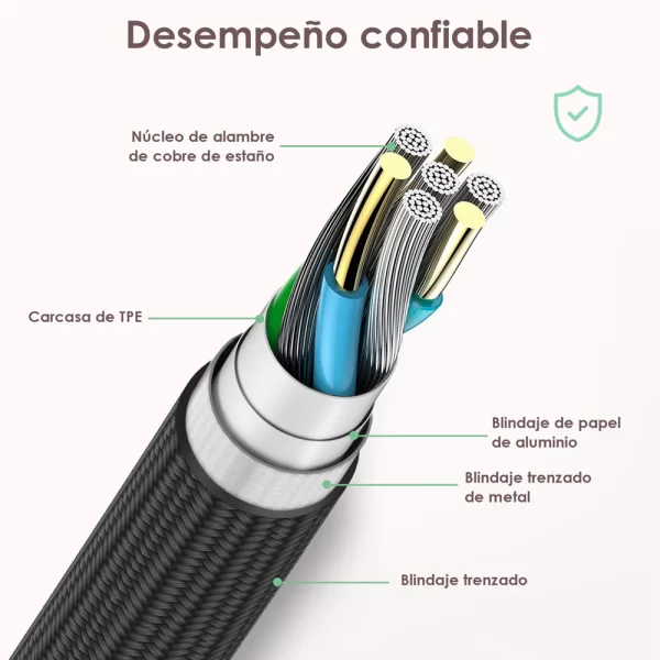 Cable TIPO C 2.4A - CAB249 (1M) 1HORA - Imagen 3