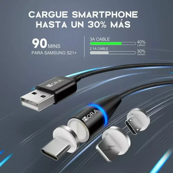 Cable Magnetico Tipo C/V8/IP 3A - CAB261 (2M) 1HORA - Imagen 2