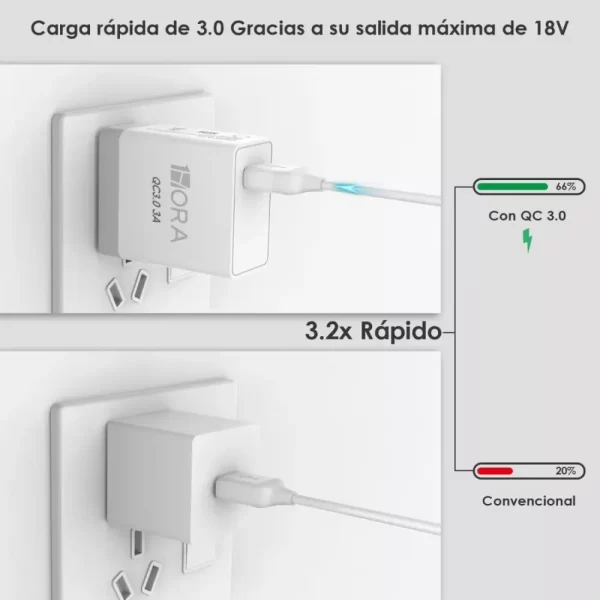 Turbo cargador tipo C 3A - GAR092 1HORA - Imagen 2