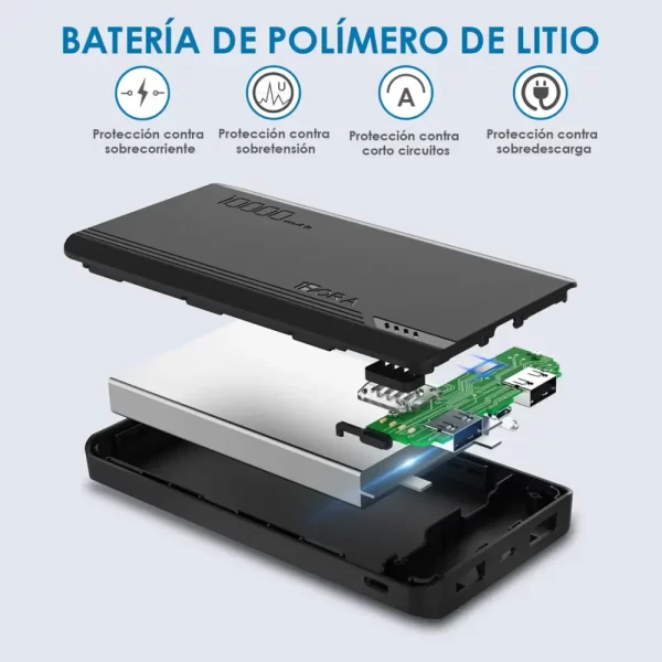 Power bank 10,000mAh - GAR140 1HORA - Imagen 4