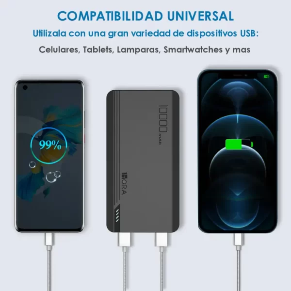 Power bank 10,000mAh - GAR140 1HORA - Imagen 3