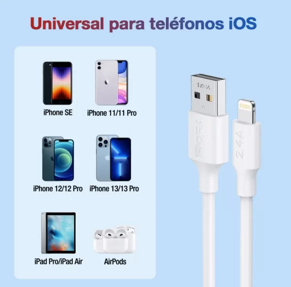 Cargador iPhone 12W GAR143 - 1HORA - Imagen 2