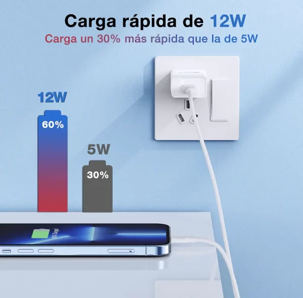 Cargador iPhone 12W GAR143 - 1HORA - Imagen 4